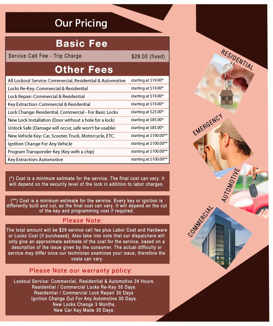 Usa Locksmith Service Boca Raton, FL 561-328-2944